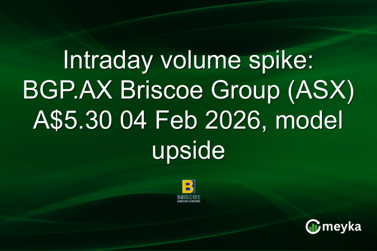Intraday volume spike: BGP.AX Briscoe Group (ASX) A$5.30 04 Feb 2026, model upside