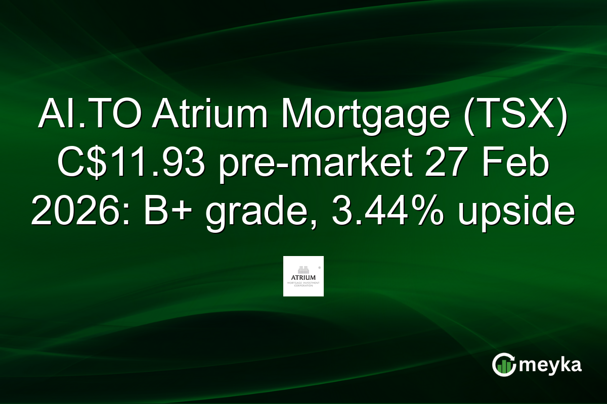 AI.TO Atrium Mortgage (TSX) C$11.93 pre-market 27 Feb 2026: B+ grade, 3.44% upside