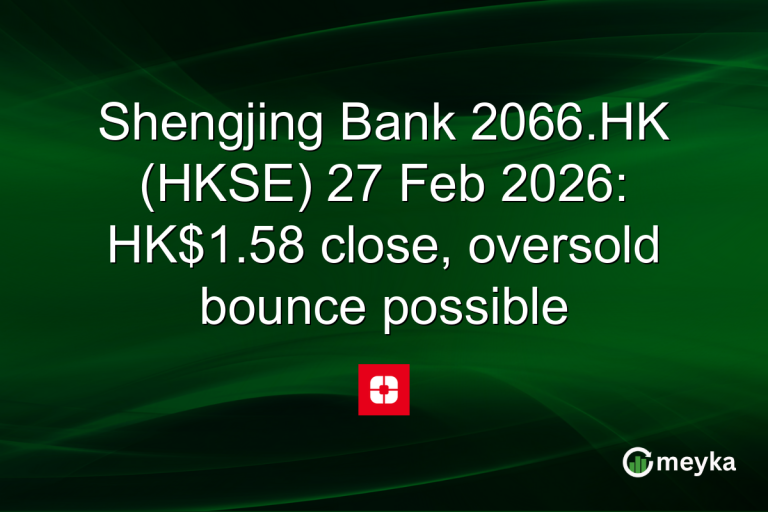 Shengjing Bank 2066.HK (HKSE) 27 Feb 2026: HK$1.58 close, oversold bounce possible
