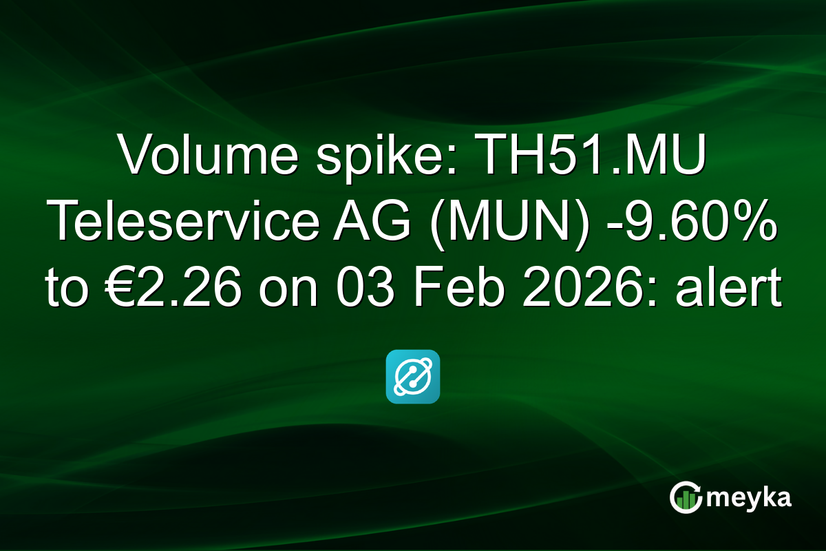 Volume spike: TH51.MU Teleservice AG (MUN) -9.60% to €2.26 on 03 Feb 2026: alert