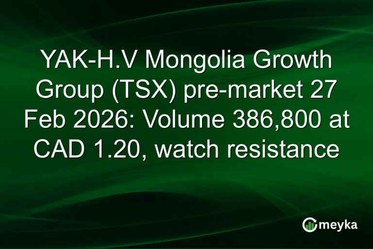 YAK-H.V Mongolia Growth Group (TSX) pre-market 27 Feb 2026: Volume 386,800 at CAD 1.20, watch resistance