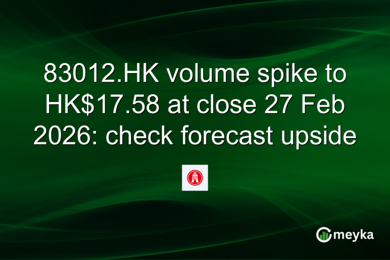 83012.HK volume spike to HK$17.58 at close 27 Feb 2026: check forecast upside