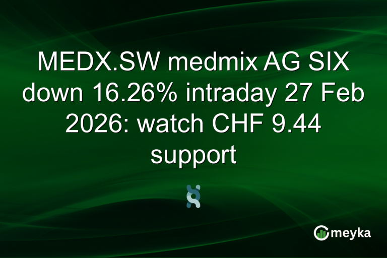 MEDX.SW medmix AG SIX down 16.26% intraday 27 Feb 2026: watch CHF 9.44 support