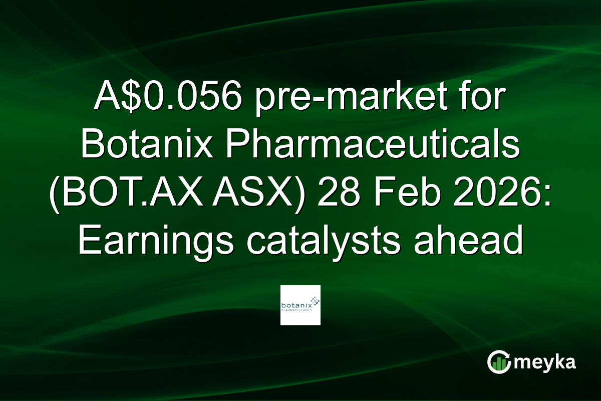 A$0.056 pre-market for Botanix Pharmaceuticals (BOT.AX ASX) 28 Feb 2026: Earnings catalysts ahead