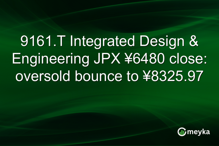 9161.T Integrated Design & Engineering JPX ¥6480 close: oversold bounce to ¥8325.97