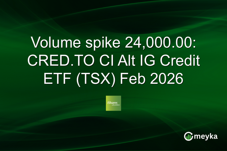 Volume spike 24,000.00: CRED.TO CI Alt IG Credit ETF (TSX) Feb 2026