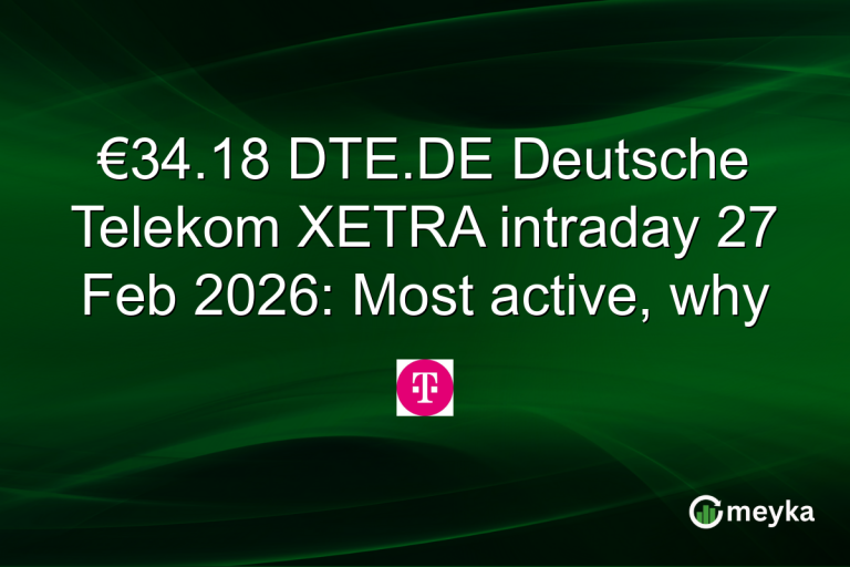 €34.18 DTE.DE Deutsche Telekom XETRA intraday 27 Feb 2026: Most active, why