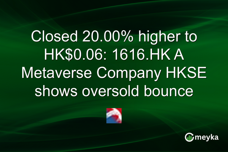 Closed 20.00% higher to HK$0.06: 1616.HK A Metaverse Company HKSE shows oversold bounce