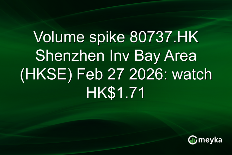 Volume spike 80737.HK Shenzhen Inv Bay Area (HKSE) Feb 27 2026: watch HK$1.71