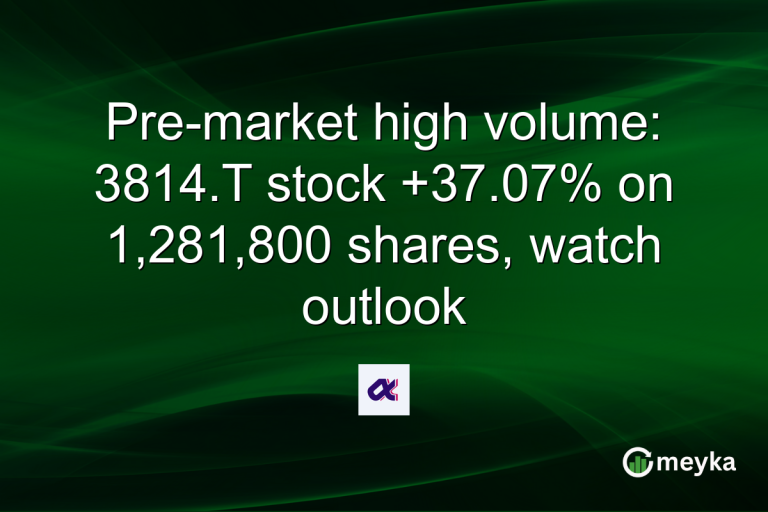 Pre-market high volume: 3814.T stock +37.07% on 1,281,800 shares, watch outlook