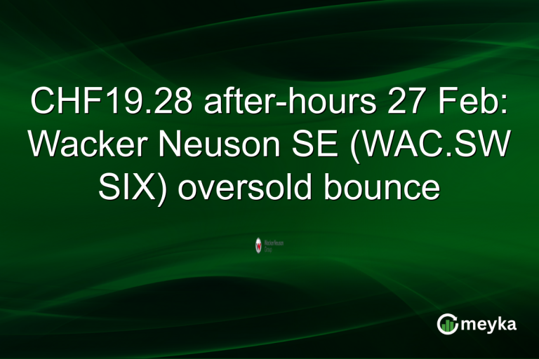 CHF19.28 after-hours 27 Feb: Wacker Neuson SE (WAC.SW SIX) oversold bounce