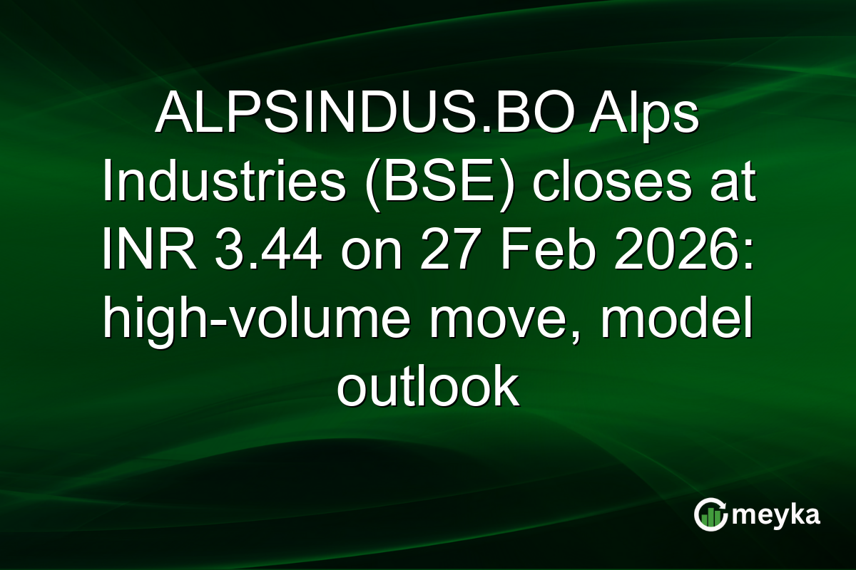 ALPSINDUS.BO Alps Industries (BSE) closes at INR 3.44 on 27 Feb 2026: high-volume move, model outlook