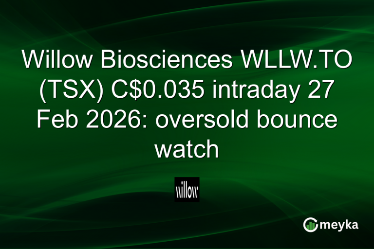 Willow Biosciences WLLW.TO (TSX) C$0.035 intraday 27 Feb 2026: oversold bounce watch