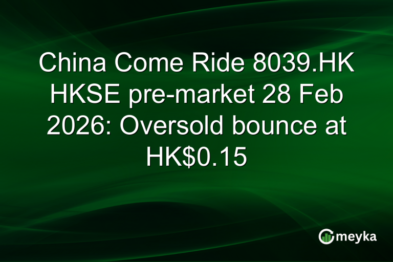 China Come Ride 8039.HK HKSE pre-market 28 Feb 2026: Oversold bounce at HK$0.15