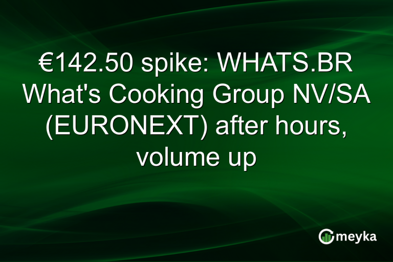 €142.50 spike: WHATS.BR What's Cooking Group NV/SA (EURONEXT) after hours, volume up