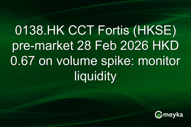 0138.HK CCT Fortis (HKSE) pre-market 28 Feb 2026 HKD 0.67 on volume spike: monitor liquidity