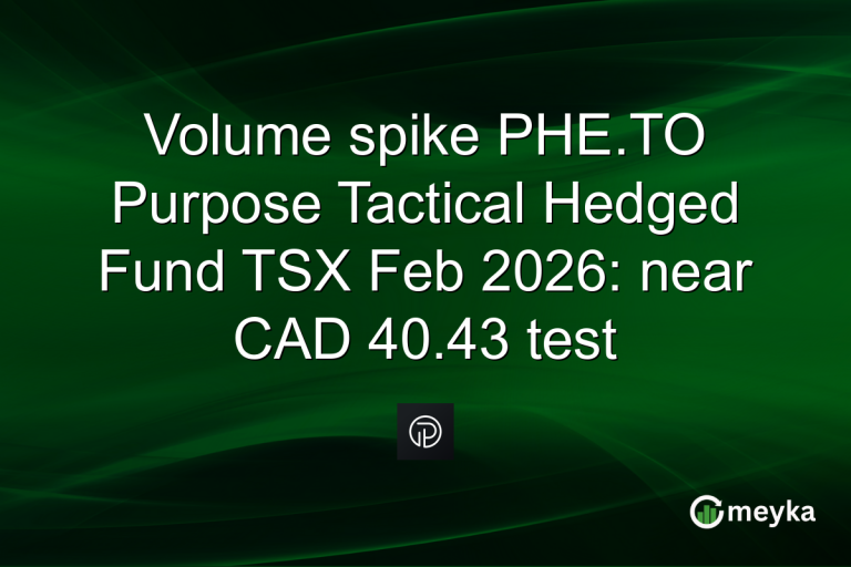Volume spike PHE.TO Purpose Tactical Hedged Fund TSX Feb 2026: near CAD 40.43 test