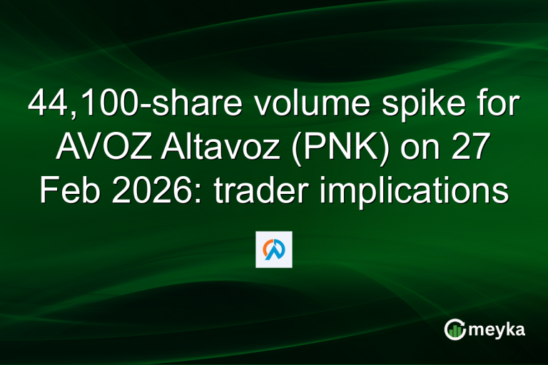 44,100-share volume spike for AVOZ Altavoz (PNK) on 27 Feb 2026: trader implications