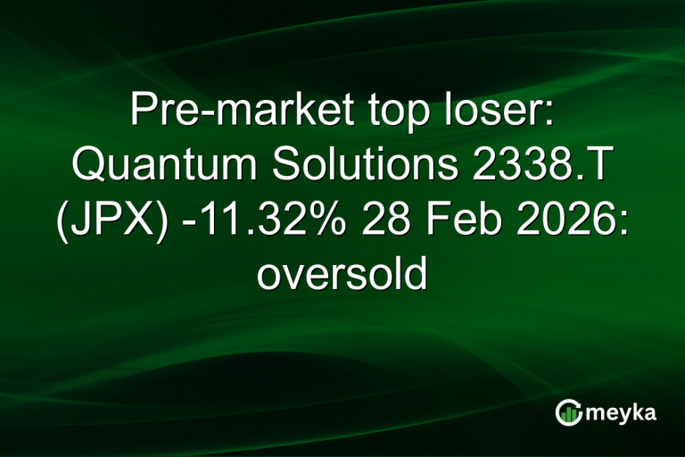 Pre-market top loser: Quantum Solutions 2338.T (JPX) -11.32% 28 Feb 2026: oversold