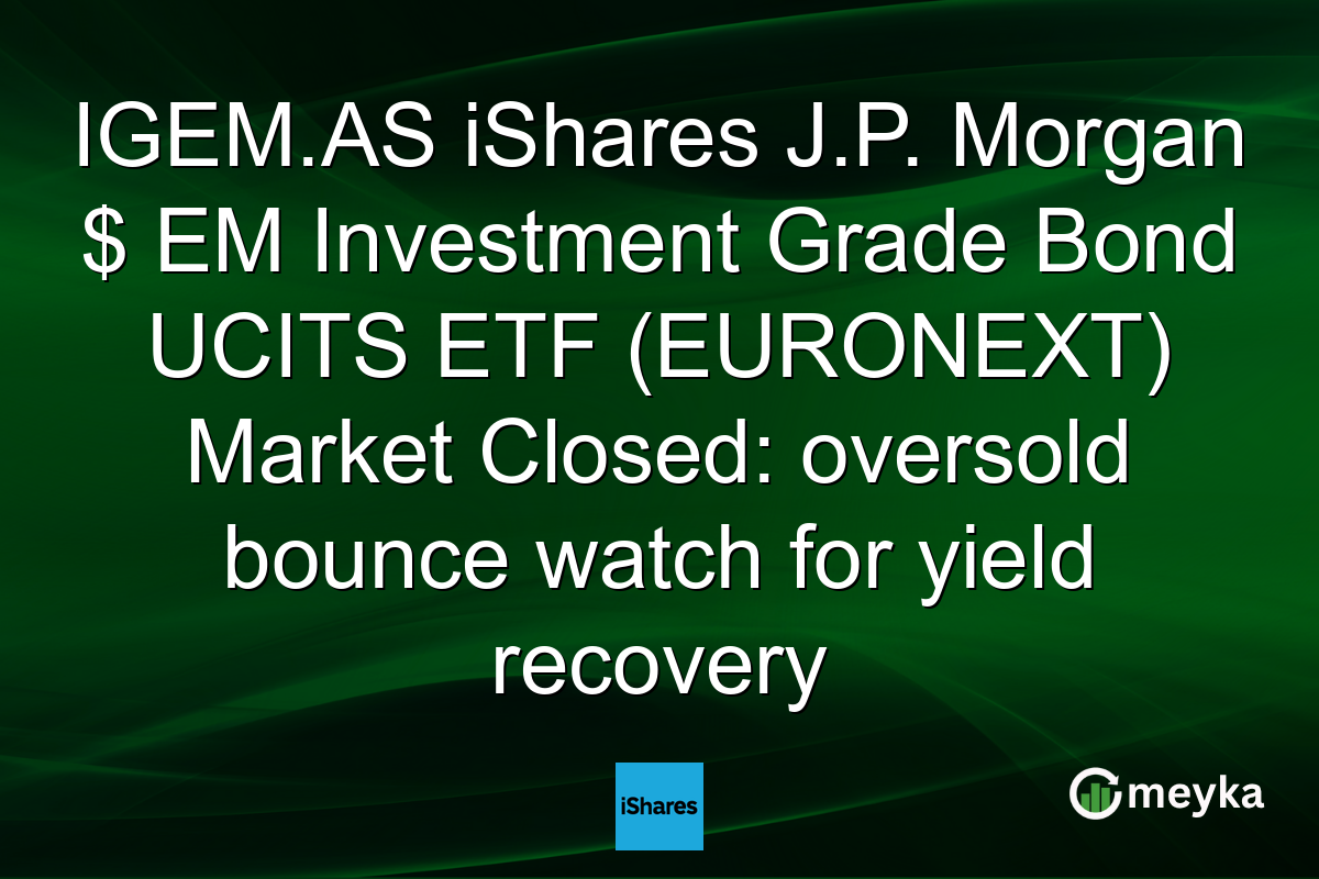 IGEM.AS iShares J.P. Morgan $ EM Investment Grade Bond UCITS ETF (EURONEXT) Market Closed: oversold bounce watch for yield recovery