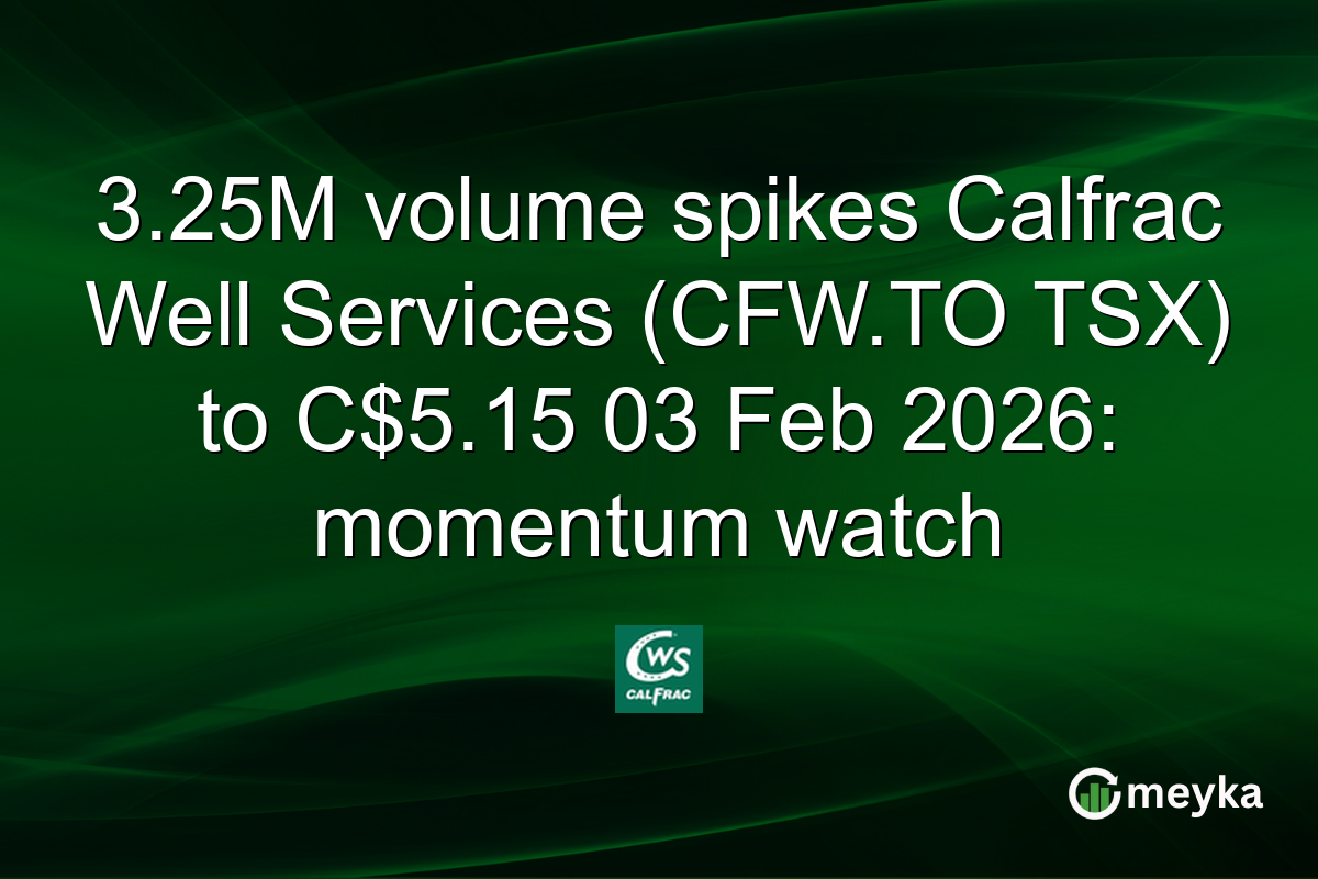 3.25M volume spikes Calfrac Well Services (CFW.TO TSX) to C$5.15 03 Feb 2026: momentum watch