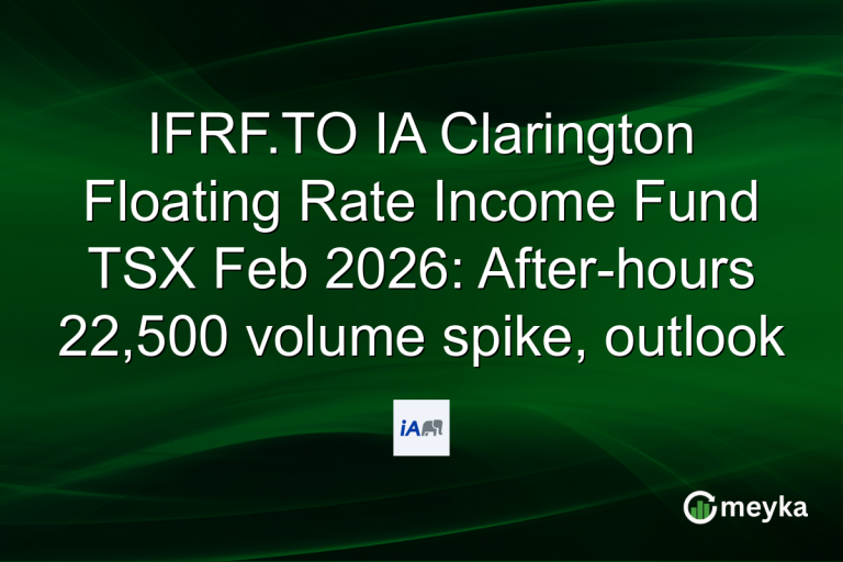 IFRF.TO IA Clarington Floating Rate Income Fund TSX Feb 2026: After-hours 22,500 volume spike, outlook