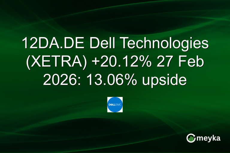 12DA.DE Dell Technologies (XETRA) +20.12% 27 Feb 2026: 13.06% upside