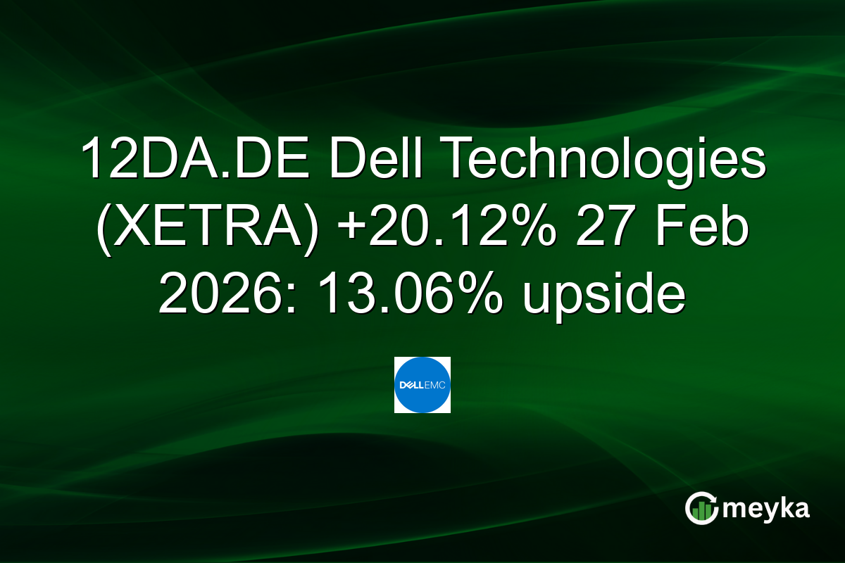 12DA.DE Dell Technologies (XETRA) +20.12% 27 Feb 2026: 13.06% upside