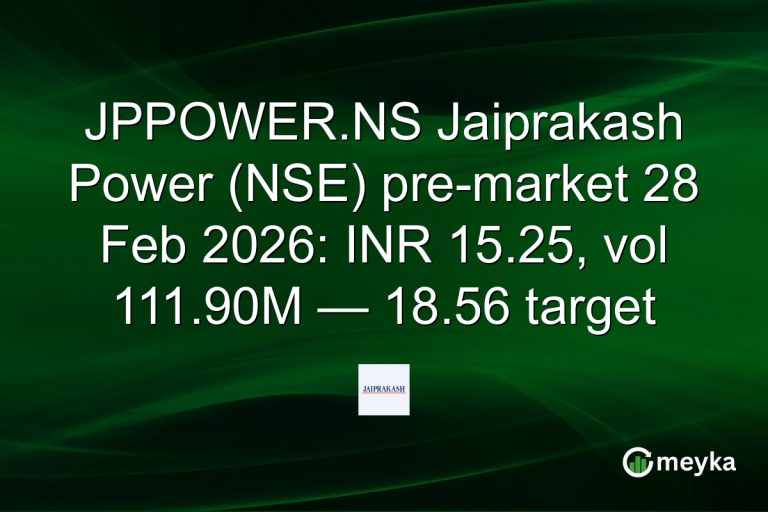 JPPOWER.NS Jaiprakash Power (NSE) pre-market 28 Feb 2026: INR 15.25, vol 111.90M — 18.56 target