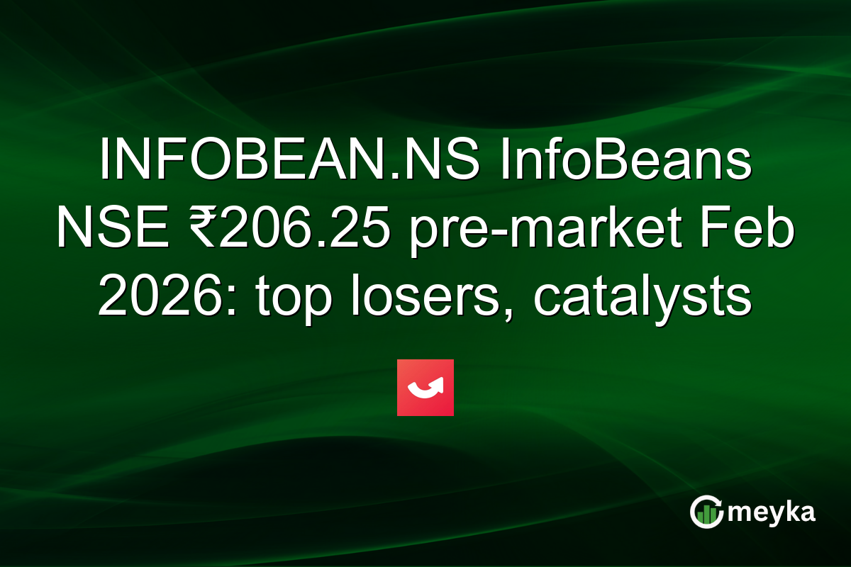 INFOBEAN.NS InfoBeans NSE ₹206.25 pre-market Feb 2026: top losers, catalysts