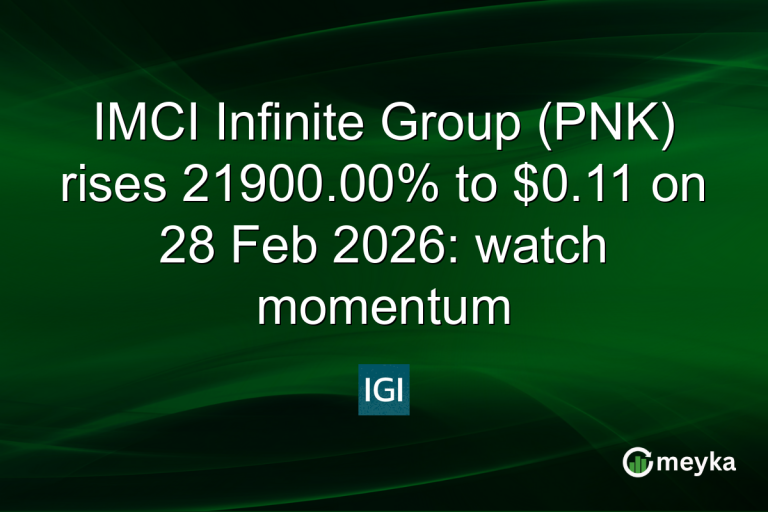 IMCI Infinite Group (PNK) rises 21900.00% to $0.11 on 28 Feb 2026: watch momentum