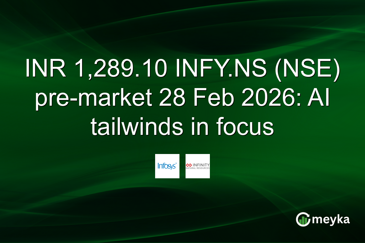 INR 1,289.10 INFY.NS (NSE) pre-market 28 Feb 2026: AI tailwinds in focus
