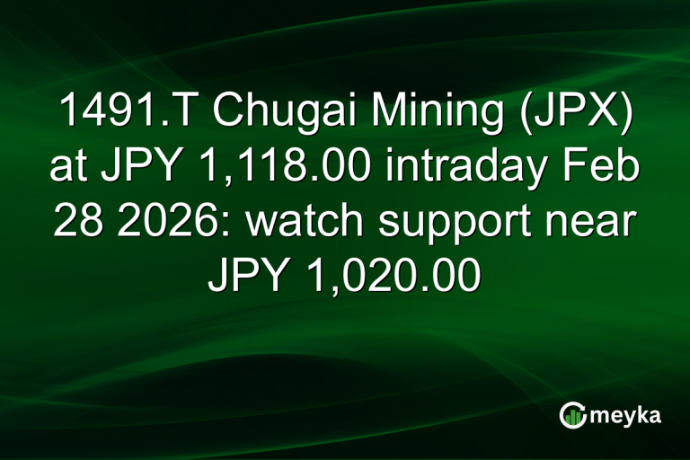 1491.T Chugai Mining (JPX) at JPY 1,118.00 intraday Feb 28 2026: watch support near JPY 1,020.00