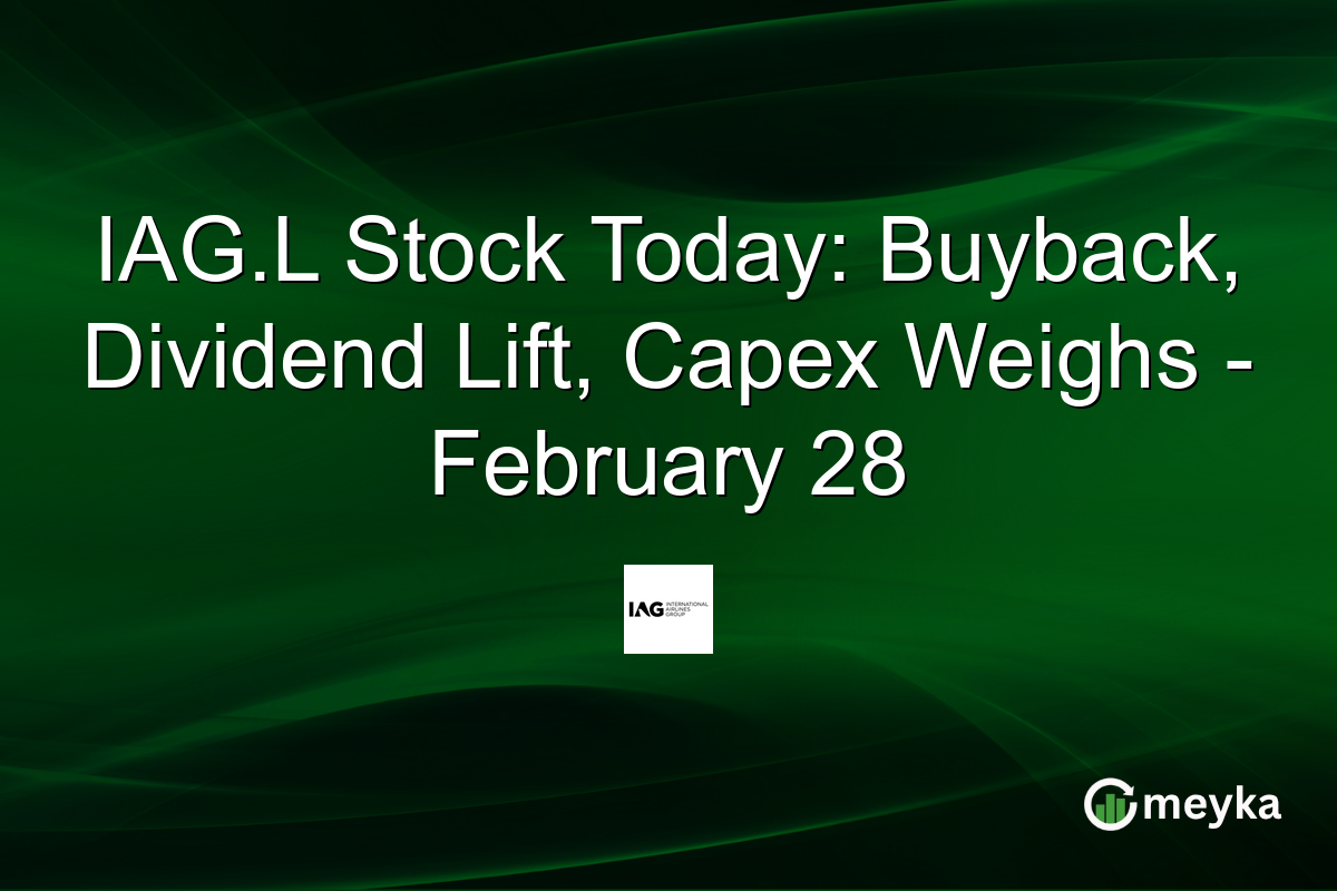 IAG.L Stock Today: Buyback, Dividend Lift, Capex Weighs – February 28