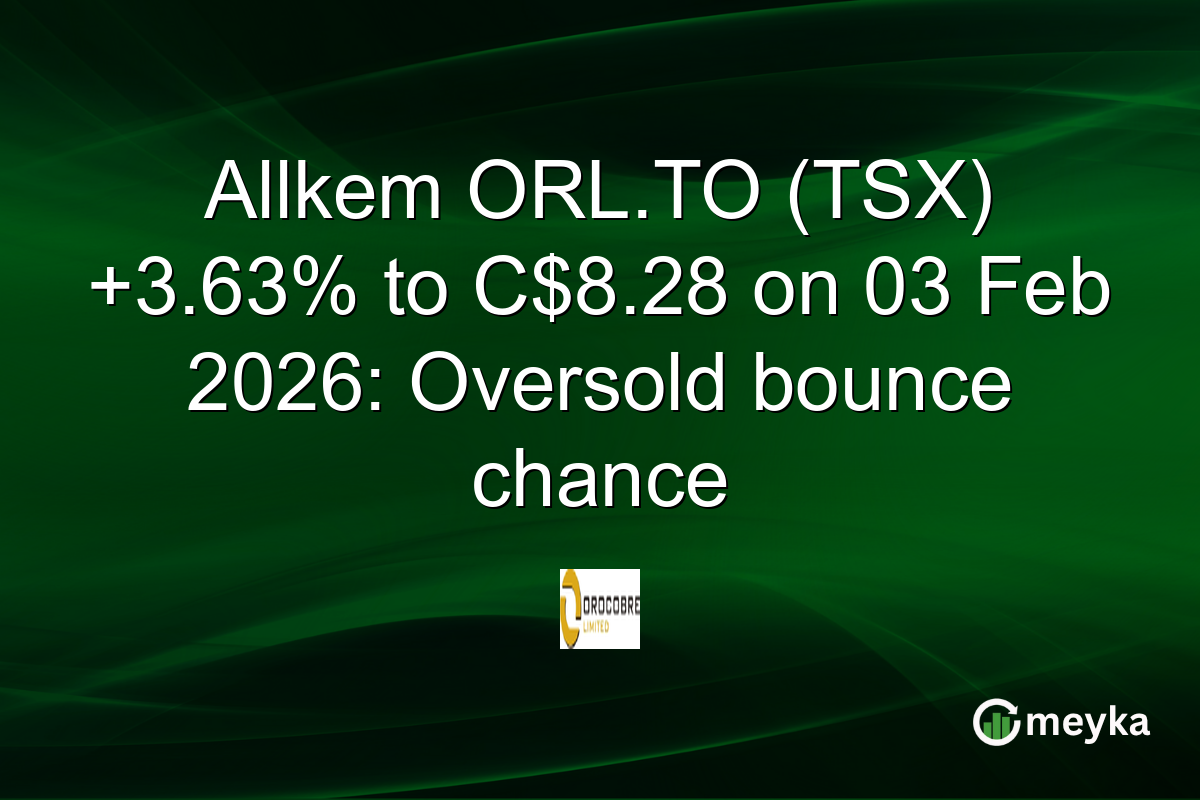 Allkem ORL.TO (TSX) +3.63% to C$8.28 on 03 Feb 2026: Oversold bounce chance