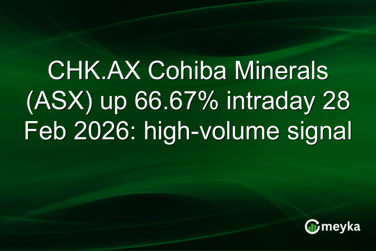 CHK.AX Cohiba Minerals (ASX) up 66.67% intraday 28 Feb 2026: high-volume signal