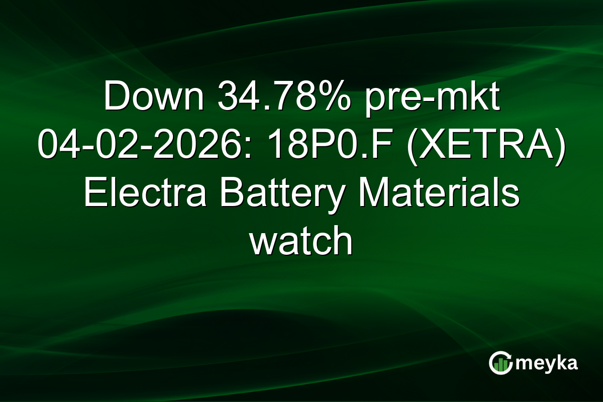 Down 34.78% pre-mkt 04-02-2026: 18P0.F (XETRA) Electra Battery Materials watch
