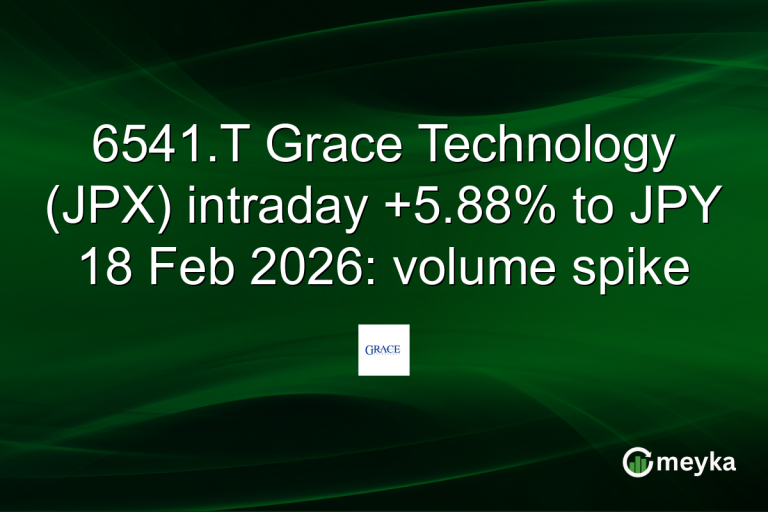 6541.T Grace Technology (JPX) intraday +5.88% to JPY 18 Feb 2026: volume spike