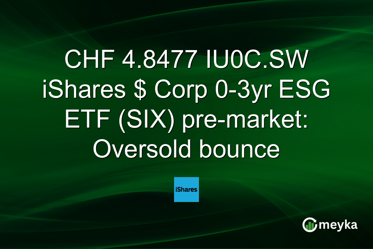 CHF 4.8477 IU0C.SW iShares $ Corp 0-3yr ESG ETF (SIX) pre-market: Oversold bounce
