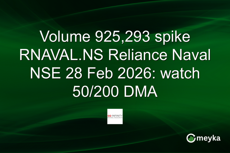 Volume 925,293 spike RNAVAL.NS Reliance Naval NSE 28 Feb 2026: watch 50/200 DMA