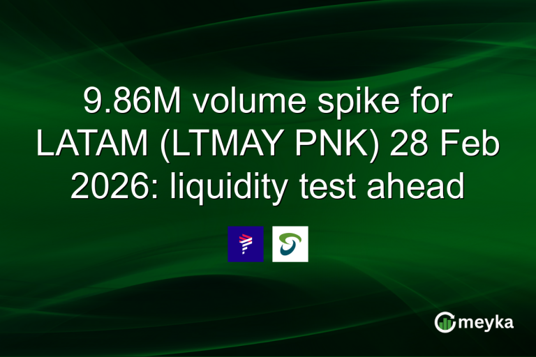 9.86M volume spike for LATAM (LTMAY PNK) 28 Feb 2026: liquidity test ahead