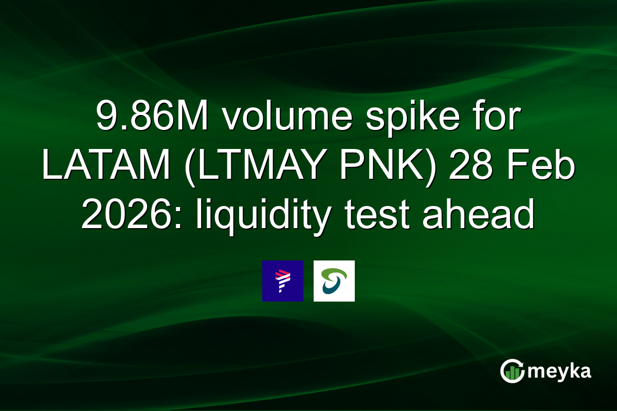 9.86M volume spike for LATAM (LTMAY PNK) 28 Feb 2026: liquidity test ahead