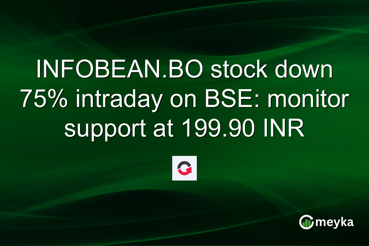 INFOBEAN.BO stock down 75% intraday on BSE: monitor support at 199.90 INR