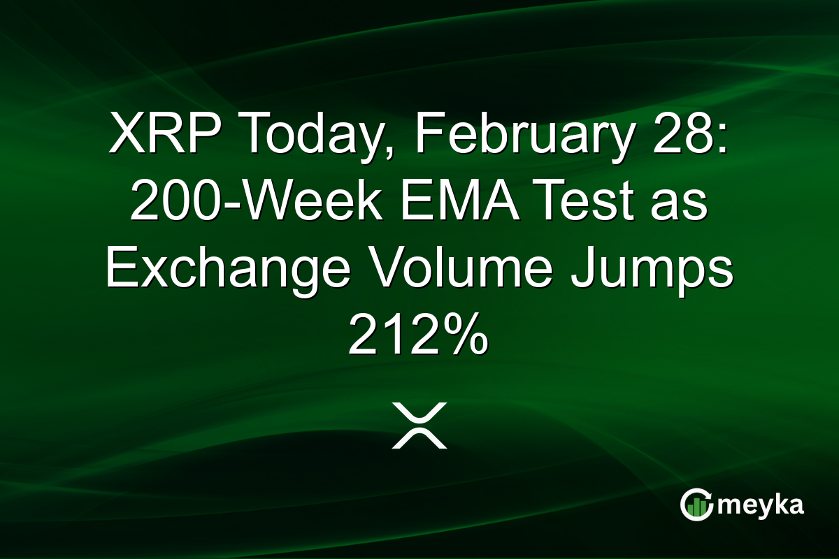 XRP Today, February 28: 200-Week EMA Test as Exchange Volume Jumps 212%