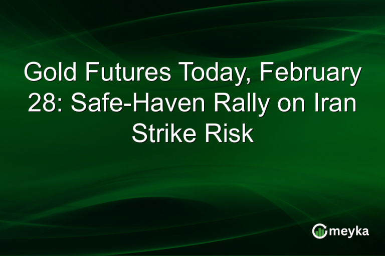 Gold Futures Today, February 28: Safe-Haven Rally on Iran Strike Risk