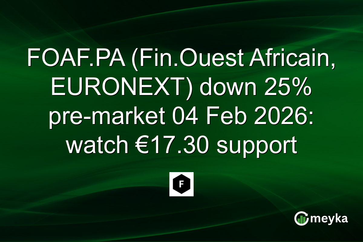 FOAF.PA (Fin.Ouest Africain, EURONEXT) down 25% pre-market 04 Feb 2026: watch €17.30 support