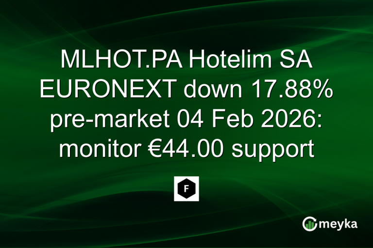 MLHOT.PA Hotelim SA EURONEXT down 17.88% pre-market 04 Feb 2026: monitor €44.00 support