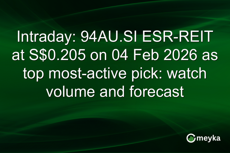 Intraday: 94AU.SI ESR-REIT at S$0.205 on 04 Feb 2026 as top most-active pick: watch volume and forecast