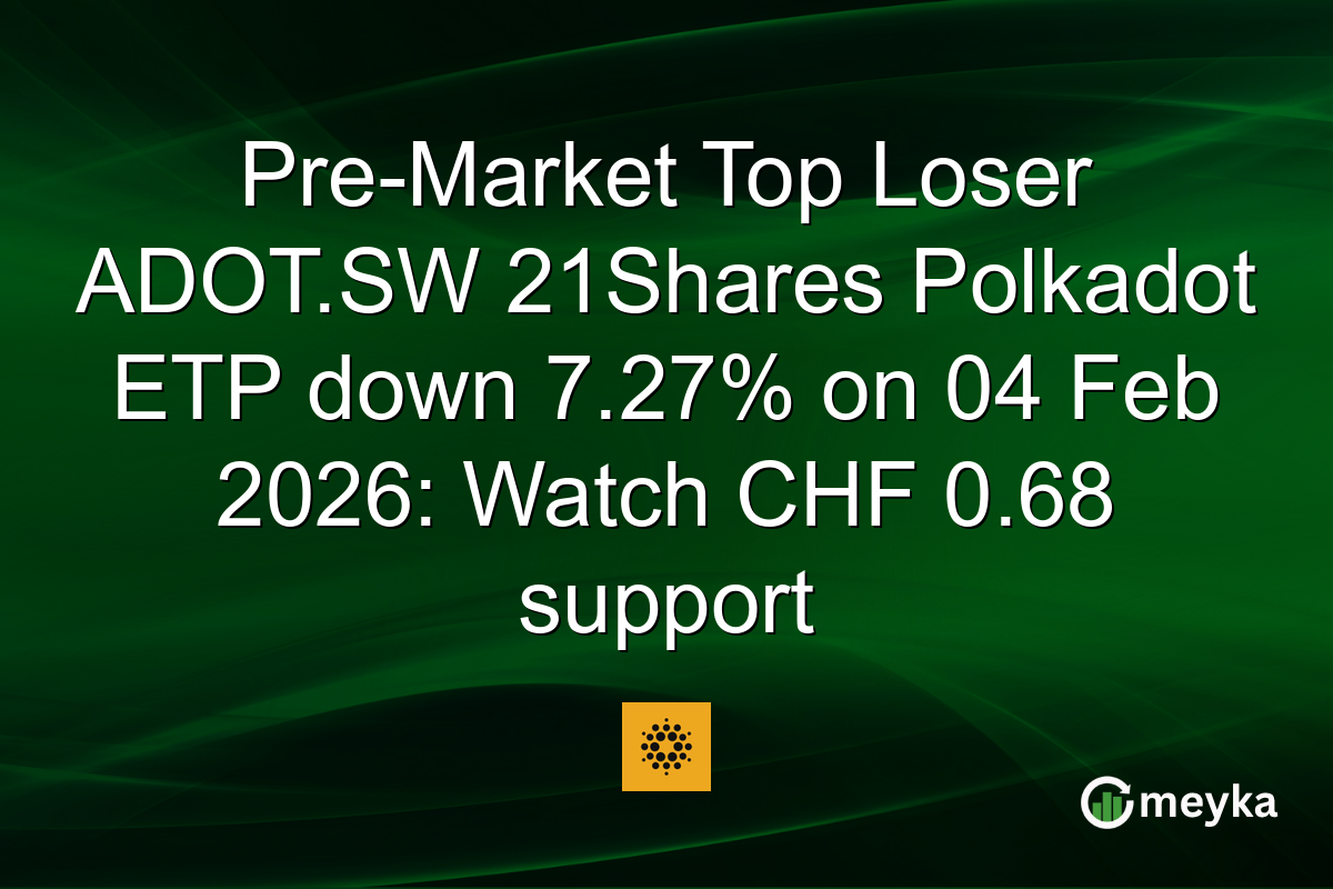 Pre-Market Top Loser ADOT.SW 21Shares Polkadot ETP down 7.27% on 04 Feb 2026: Watch CHF 0.68 support