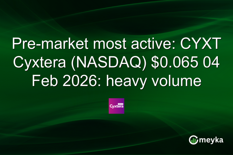 Pre-market most active: CYXT Cyxtera (NASDAQ) $0.065 04 Feb 2026: heavy volume